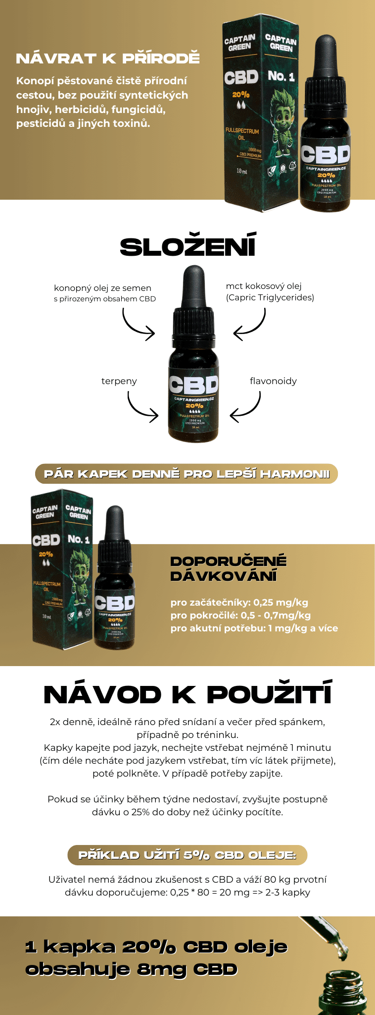 cbd olej 20% fullspectrum captain green