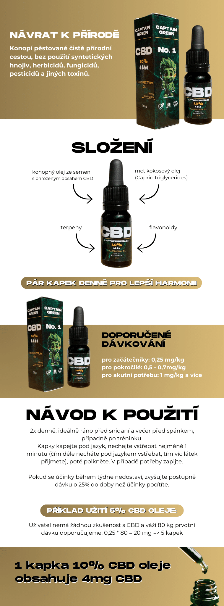 cbd olej 10% fullspectrum captain green