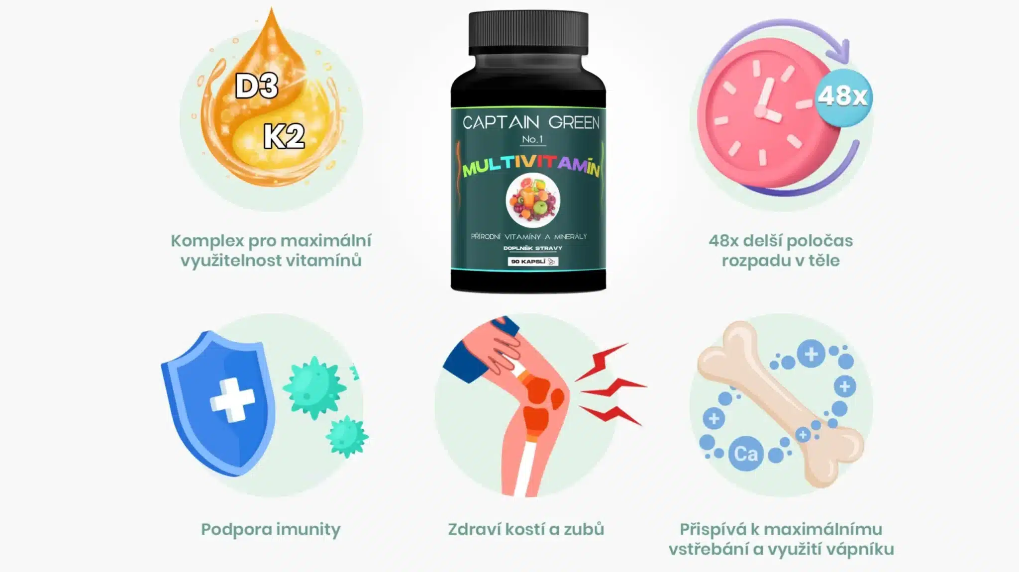 Super Multivitamín - Přírodní vitamíny a minerály
