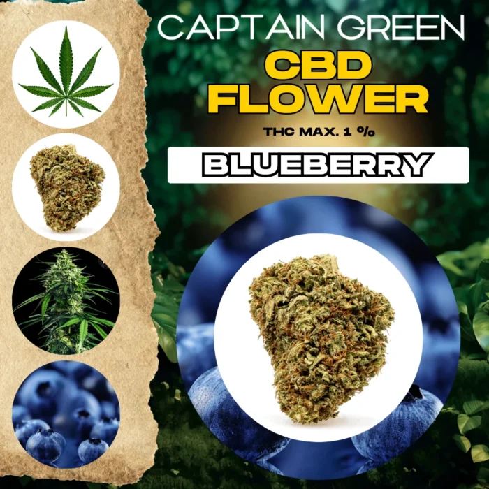 cbd-kvety-boruvka-23-25% cbd-kvety-boruvka-23-25%