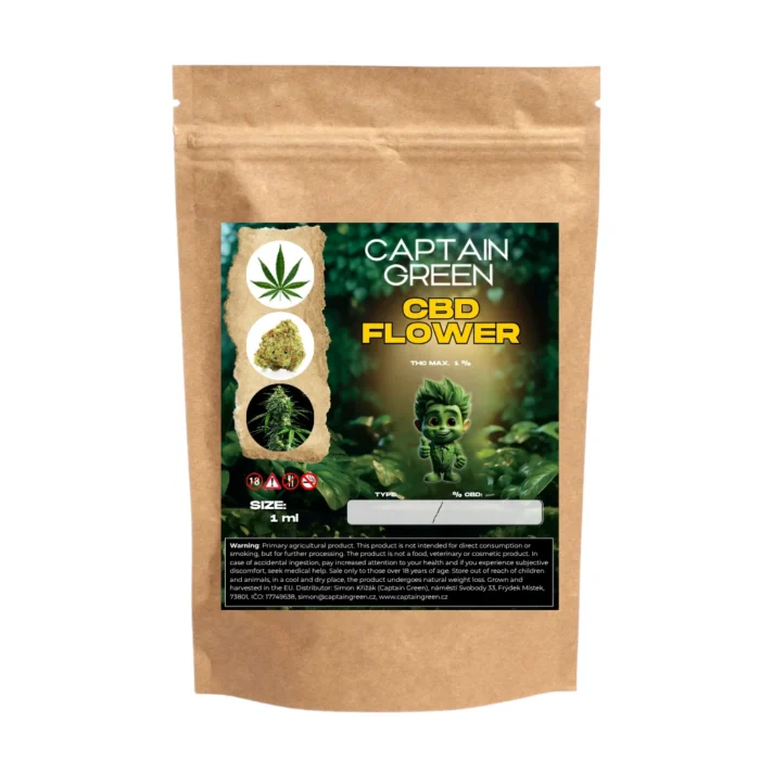 cbd-kvety-obal cbd-kvety-obal