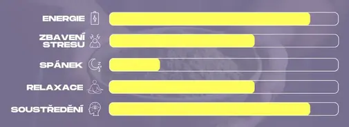 jaky_kratom_vybrat_bily_captain_green